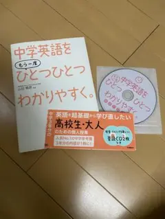 中学英単語をもう1度ひとつひとつわかりやすく。