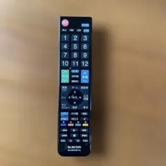 Item thumbnail for item 690ff5c7-c259-494a-8d10-49f10d99c6ee