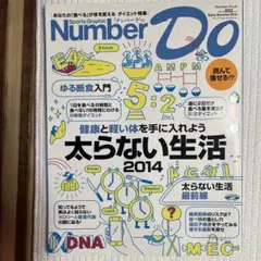 Number Do Sports Graphic 太らない生活