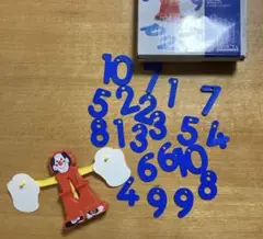 Item thumbnail for item d00fe5f7-e1a1-449a-87fd-c52113203532