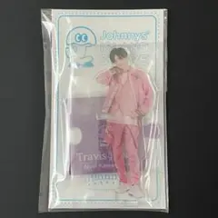 Item thumbnail for item 8fee5c4b-7afa-476b-a086-df5a401ae240
