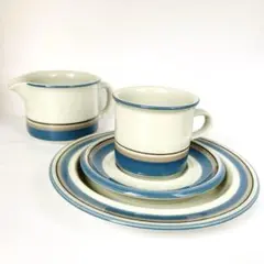 Item thumbnail for item d7cd3ba9-e013-4793-8ffe-378c721a3ab2