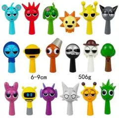 Item thumbnail for item a8dd120d-b48a-4bd7-95dc-9782915d330f