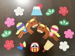 Item thumbnail for item 136cbe84-6303-4919-88a5-8c2776e2f8c0