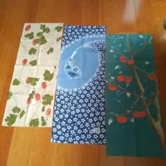 Item thumbnail for item be6db53f-93e4-47c2-b086-3689cdf1c5e9