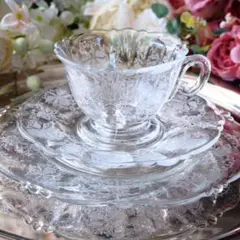 Item thumbnail for item f4d0f0af-17d5-4675-8145-cf9f912244dc