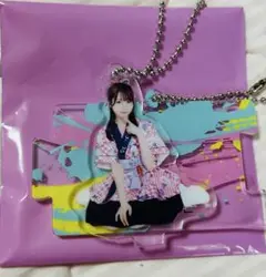 Item thumbnail for item 652d8c66-c8e0-4b7b-8b71-b24319f15894