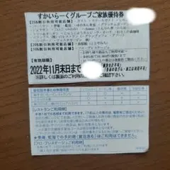 すかいらーく 25%割引券 1枚