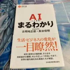 AI(人工知能)まるわかり