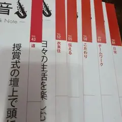 山田涼介 真紅の音 6回分