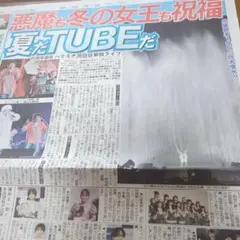 8/24◆ TUBE 広瀬香美 MATSURI 中日スポーツ 新聞記事