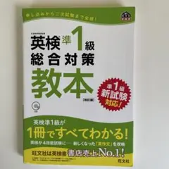 Item thumbnail for item c6ad2bbb-55aa-4876-a2d1-d6d78bd1173c