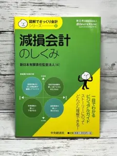 減損会計のしくみ