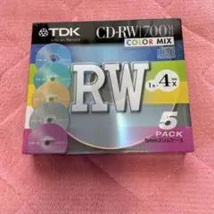 Item thumbnail for item fa4545e5-a607-4a47-bd7d-156d61a618b0