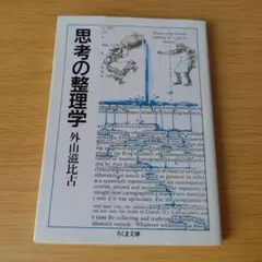 k-132 思考の整理学 ちくま文庫 外山滋比古
