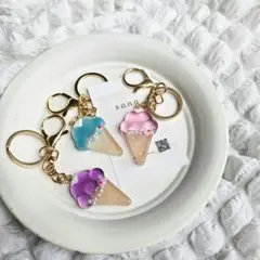 Item thumbnail for item b31e6ee6-9f74-4078-be6e-6e71a4460878