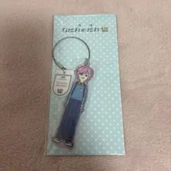 Item thumbnail for item 8f261685-1ddd-4d54-91b2-529b51929725