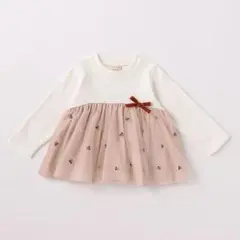 Item thumbnail for item 35ce6eef-172c-405a-8368-0889219b4fd4