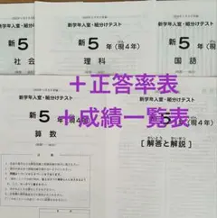 最新版学校別SAPIXオープン　慶應義塾湘南藤沢中等部　2024年10月実施