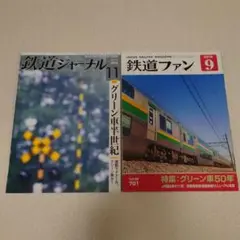 Item thumbnail for item 98239919-5f54-4f43-adb2-e5ca9a588a3c