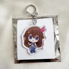 Item thumbnail for item f15de7da-997b-4fc0-9c7e-bc6ddee4a9cf