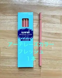 Item thumbnail for item d2599734-9d7f-467e-9e2d-24ac7a40cd5b