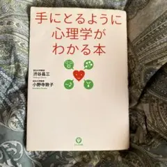 《匿名配送》手にとるように心理学がわかる本