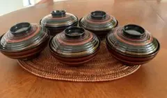 Item thumbnail for item f9c7b748-11b6-4e70-86d6-45cbca5127bc