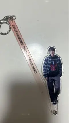 Item thumbnail for item 9aefeea7-0f3a-40f2-b201-e312e688be87