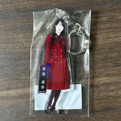 Item thumbnail for item 95fc1ec7-9624-4d4a-a794-5e5b14541e51