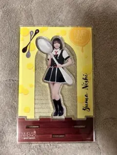 Item thumbnail for item 81796be3-4ba0-4a03-a2a9-022786f498d7