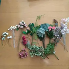 Item thumbnail for item bc779627-7950-406f-ba94-3c17333f8864