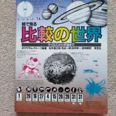 『絵で見る 比較の世界』ウイルスから宇宙まで　草思社 科学 教育