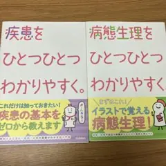 病態生理をひとつひとつわかりやすく。