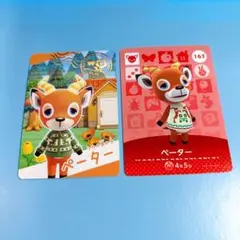 どうぶつの森 amiibo ペーター