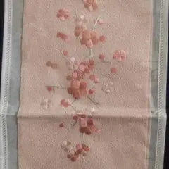 Item thumbnail for item 81df8ed2-b4c3-49c9-8d9b-3caa3c356d35