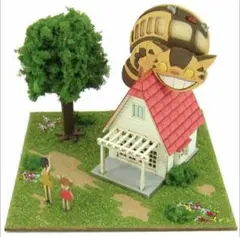 Item thumbnail for item 1df6d0a6-d1ca-4f8c-ba19-90aab9172443