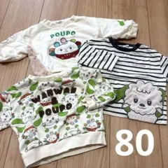 Item thumbnail for item 6e4cf3f9-e007-4499-b72f-ac25778ba33b