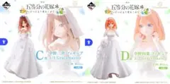 Item thumbnail for item bc828dbc-22e2-4b98-a164-a22b5ef28536