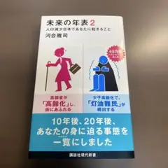未来の年表 2⭐️オススメ‼️