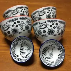 Item thumbnail for item 86473a55-5df0-47d1-a9db-947698c91479