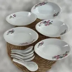 Item thumbnail for item 97c3c9e9-aeef-423d-b185-4a129f2af9da