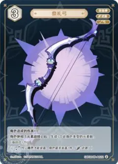 Item thumbnail for item c56793c7-6621-4a96-926b-f9e42a972a06