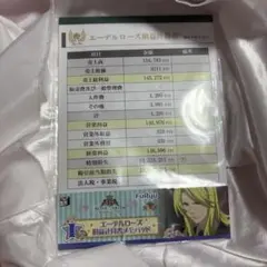 KING OF PRISM エーデルローズ損益計算書メモパッド　氷室聖　くじ