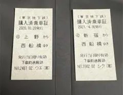 期限切れ　東京地下鉄　購入済み乗車証　２枚セット