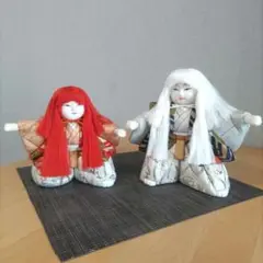 Item thumbnail for item a1509cde-373d-4c7f-9c72-8b615e16e707