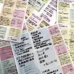 取引150件以上★大量！人気★看護師国家試験対策