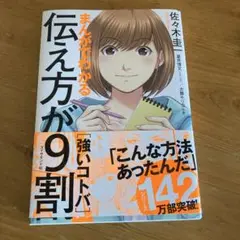 まんがでわかる 伝え方が9割 [強いコトバ]