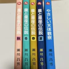 Item thumbnail for item e701263f-dfb6-44c6-91cb-160d13d6c409