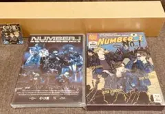 新品未開封品 Number_i LIVE TOUR 2024 No. I 2形態